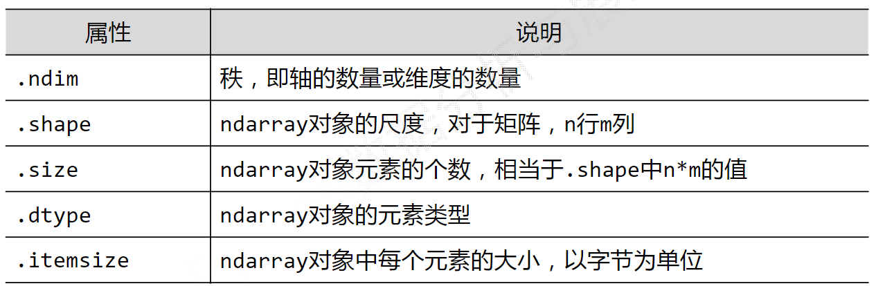 image-20230125154524858