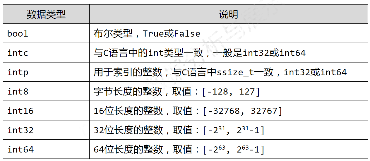 image-20230125154836622