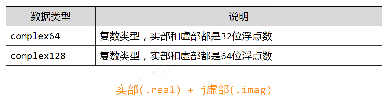 image-20230125155025380