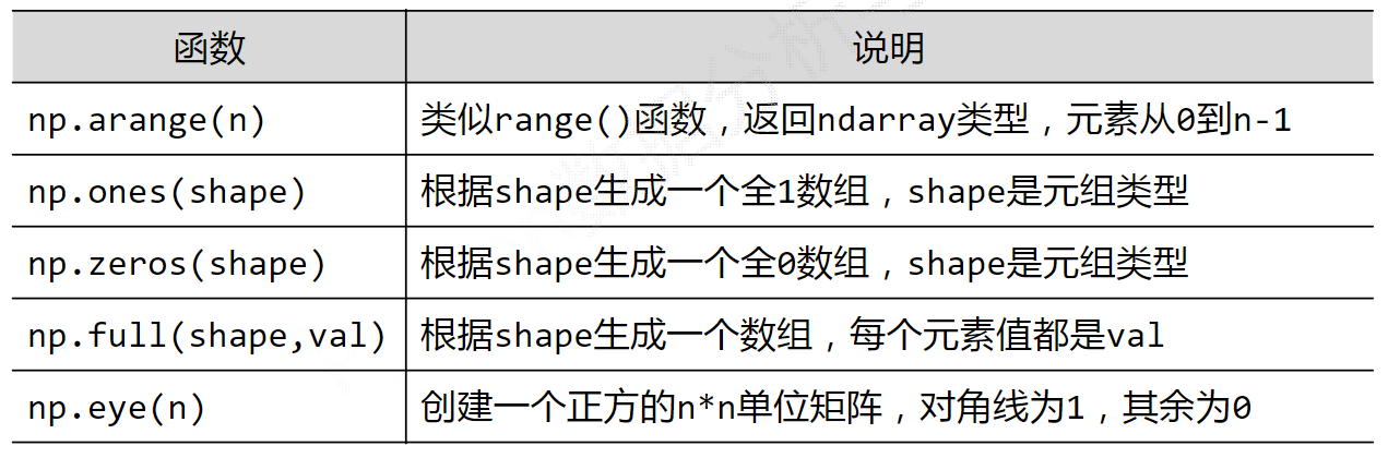 image-20230125155954519