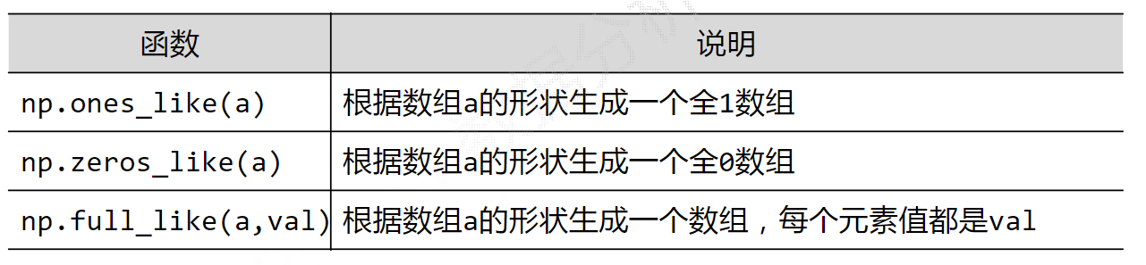 image-20230125160418124