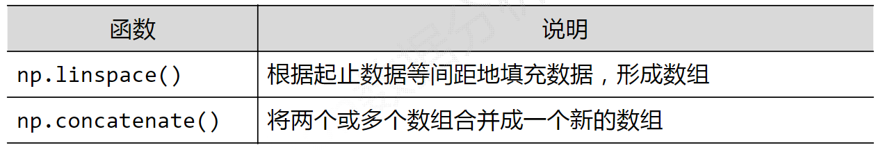 image-20230125160517411