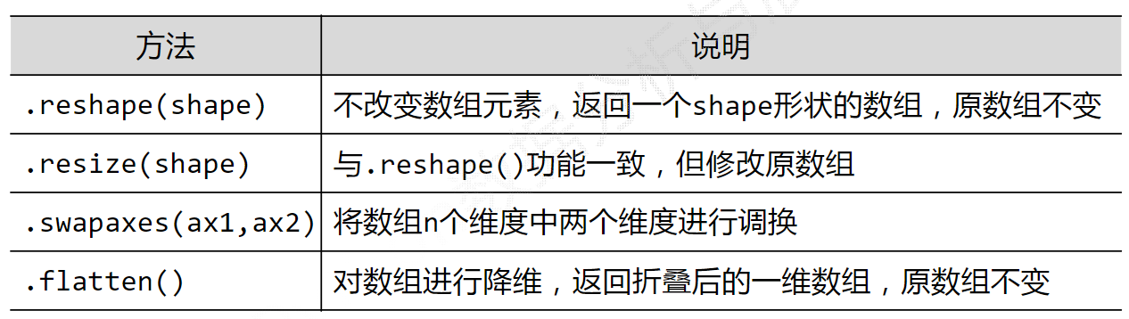 image-20230125161416827