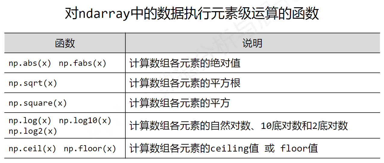 image-20230125163606482