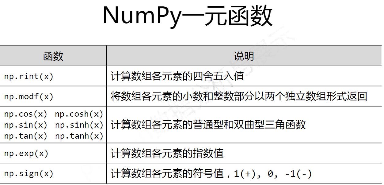 image-20230125163657966