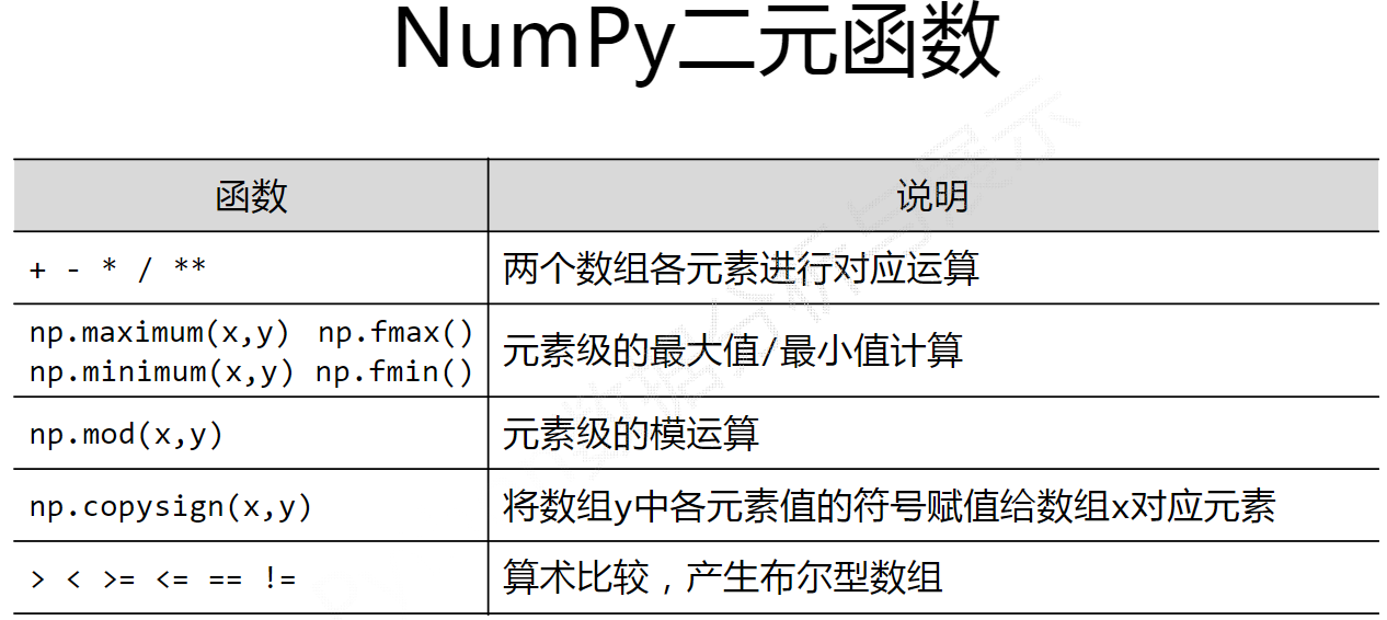 image-20230125163950775