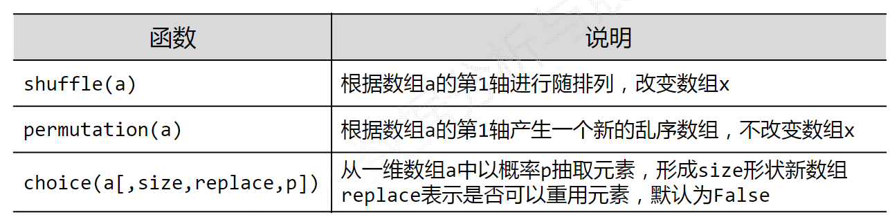 image-20230126143604480