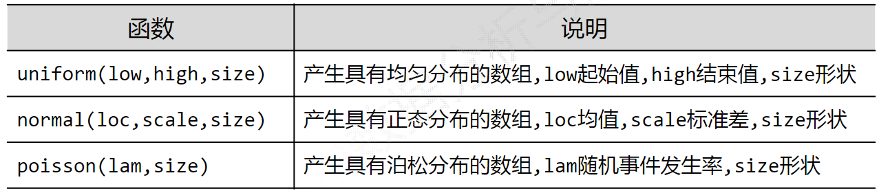 image-20230126144139776