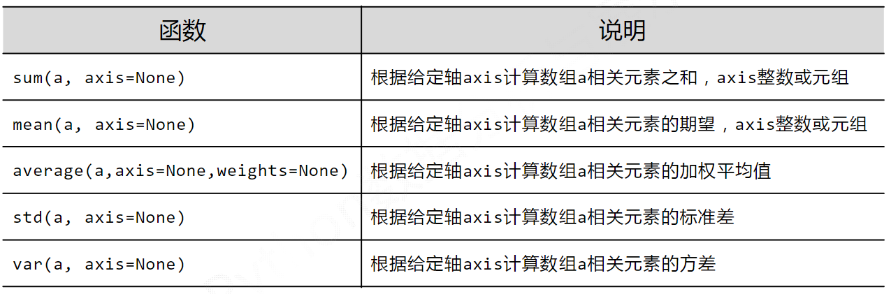 image-20230126144408292