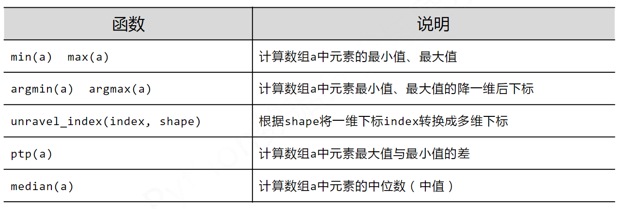 image-20230126144949698