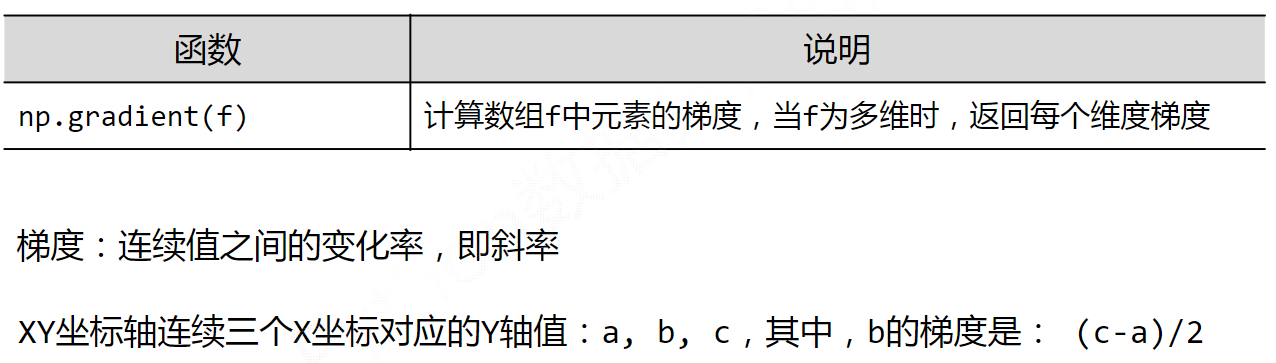 image-20230126145757450