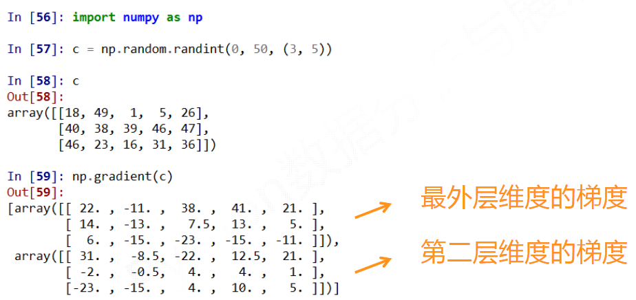 image-20230126150204777